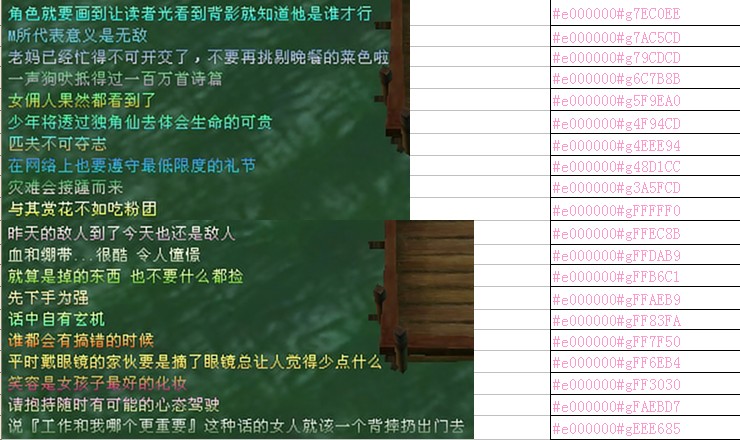 【美好分享】<em>聊天</em>字体总结<em>喜欢的妹子</em>请自取(